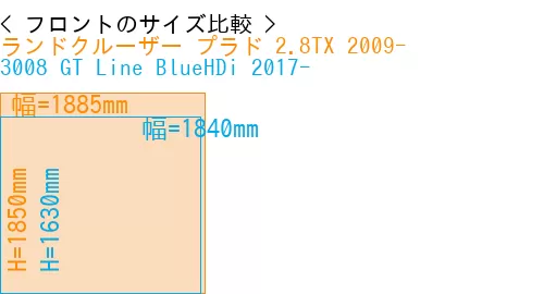 #ランドクルーザー プラド 2.8TX 2009- + 3008 GT Line BlueHDi 2017-
